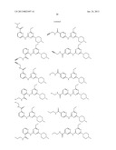 Triazine Derivatives and their Therapeutical Applications diagram and image