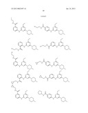 Triazine Derivatives and their Therapeutical Applications diagram and image