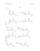 Triazine Derivatives and their Therapeutical Applications diagram and image