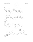 Triazine Derivatives and their Therapeutical Applications diagram and image