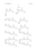 Triazine Derivatives and their Therapeutical Applications diagram and image