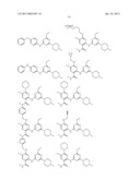 Triazine Derivatives and their Therapeutical Applications diagram and image