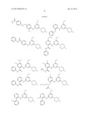 Triazine Derivatives and their Therapeutical Applications diagram and image