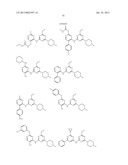 Triazine Derivatives and their Therapeutical Applications diagram and image