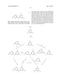 Triazine Derivatives and their Therapeutical Applications diagram and image