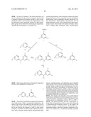 Triazine Derivatives and their Therapeutical Applications diagram and image