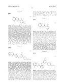 Triazine Derivatives and their Therapeutical Applications diagram and image