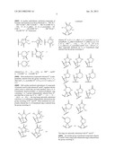 NK1 ANTAGONISTS diagram and image