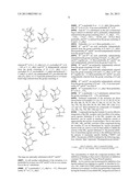 NK1 ANTAGONISTS diagram and image