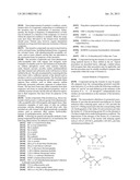 NK1 ANTAGONISTS diagram and image