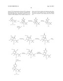 NK1 ANTAGONISTS diagram and image