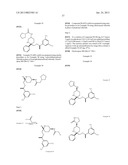 NK1 ANTAGONISTS diagram and image