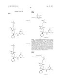 NK1 ANTAGONISTS diagram and image