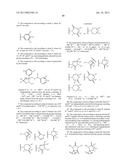 NK1 ANTAGONISTS diagram and image