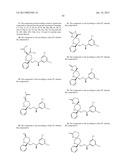 NK1 ANTAGONISTS diagram and image