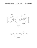 HYALURONIC ACID BASED COPOLYMERS diagram and image