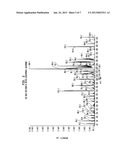 ORGANOMETALLIC COMPLEXES AS THERAPEUTIC AGENTS diagram and image