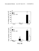 Methods Involving Aldose Reductase Inhibitors diagram and image