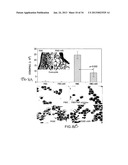 Methods Involving Aldose Reductase Inhibitors diagram and image