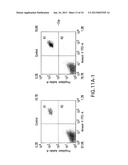 Methods Involving Aldose Reductase Inhibitors diagram and image