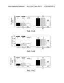 Methods Involving Aldose Reductase Inhibitors diagram and image