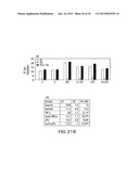 Methods Involving Aldose Reductase Inhibitors diagram and image