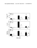 Methods Involving Aldose Reductase Inhibitors diagram and image