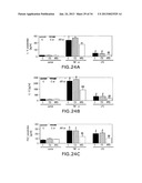 Methods Involving Aldose Reductase Inhibitors diagram and image