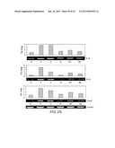 Methods Involving Aldose Reductase Inhibitors diagram and image