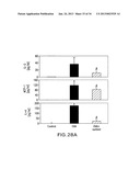 Methods Involving Aldose Reductase Inhibitors diagram and image