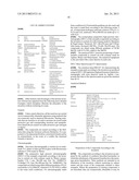 NEW 5-ALKYNYL-PYRIDINES diagram and image