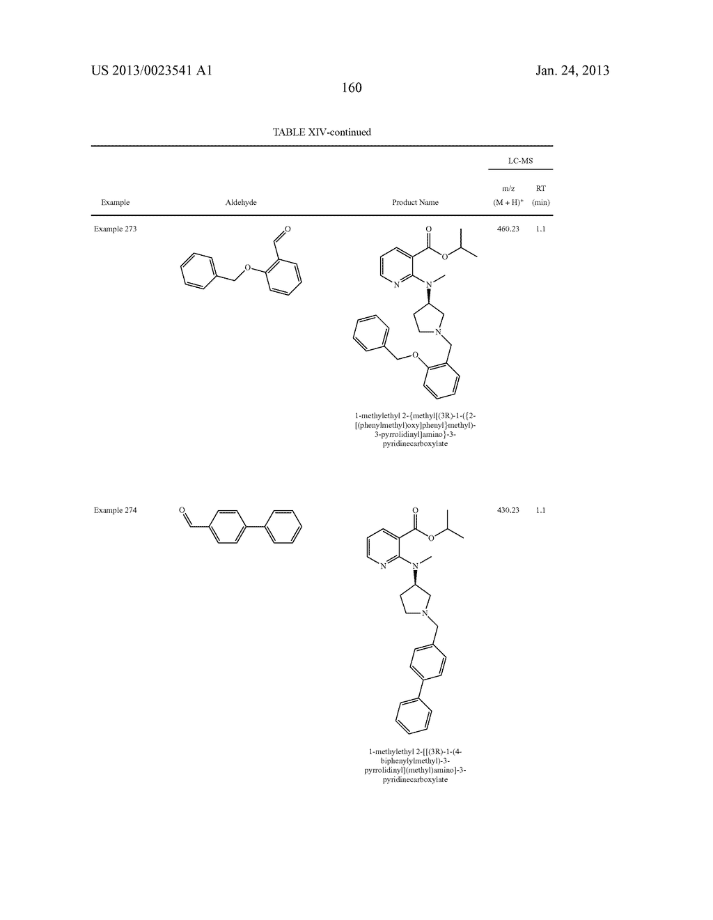 VOLTAGE-GATED SODIUM CHANNEL BLOCKERS - diagram, schematic, and image 161