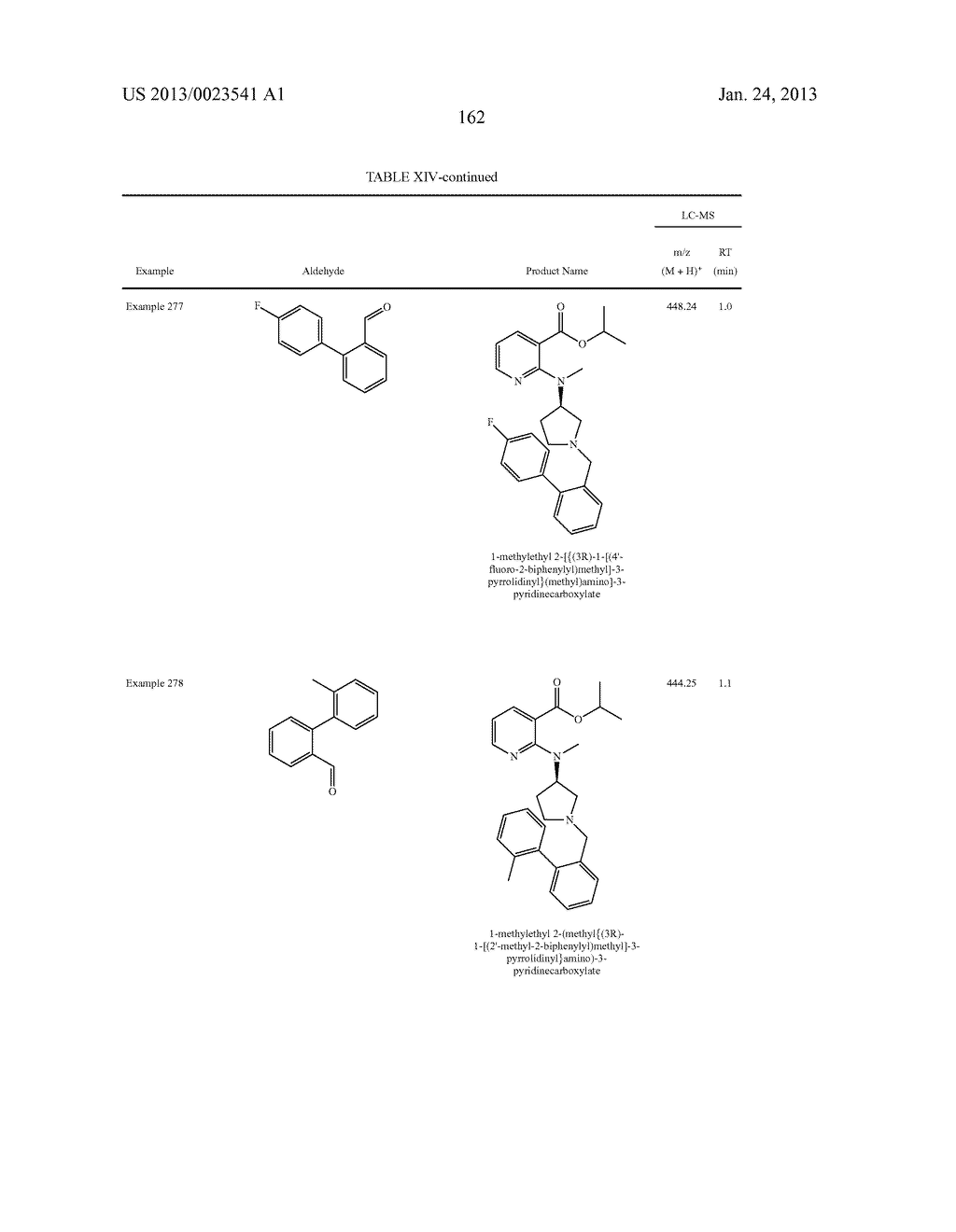 VOLTAGE-GATED SODIUM CHANNEL BLOCKERS - diagram, schematic, and image 163