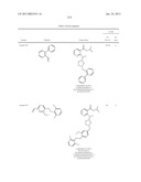 VOLTAGE-GATED SODIUM CHANNEL BLOCKERS diagram and image