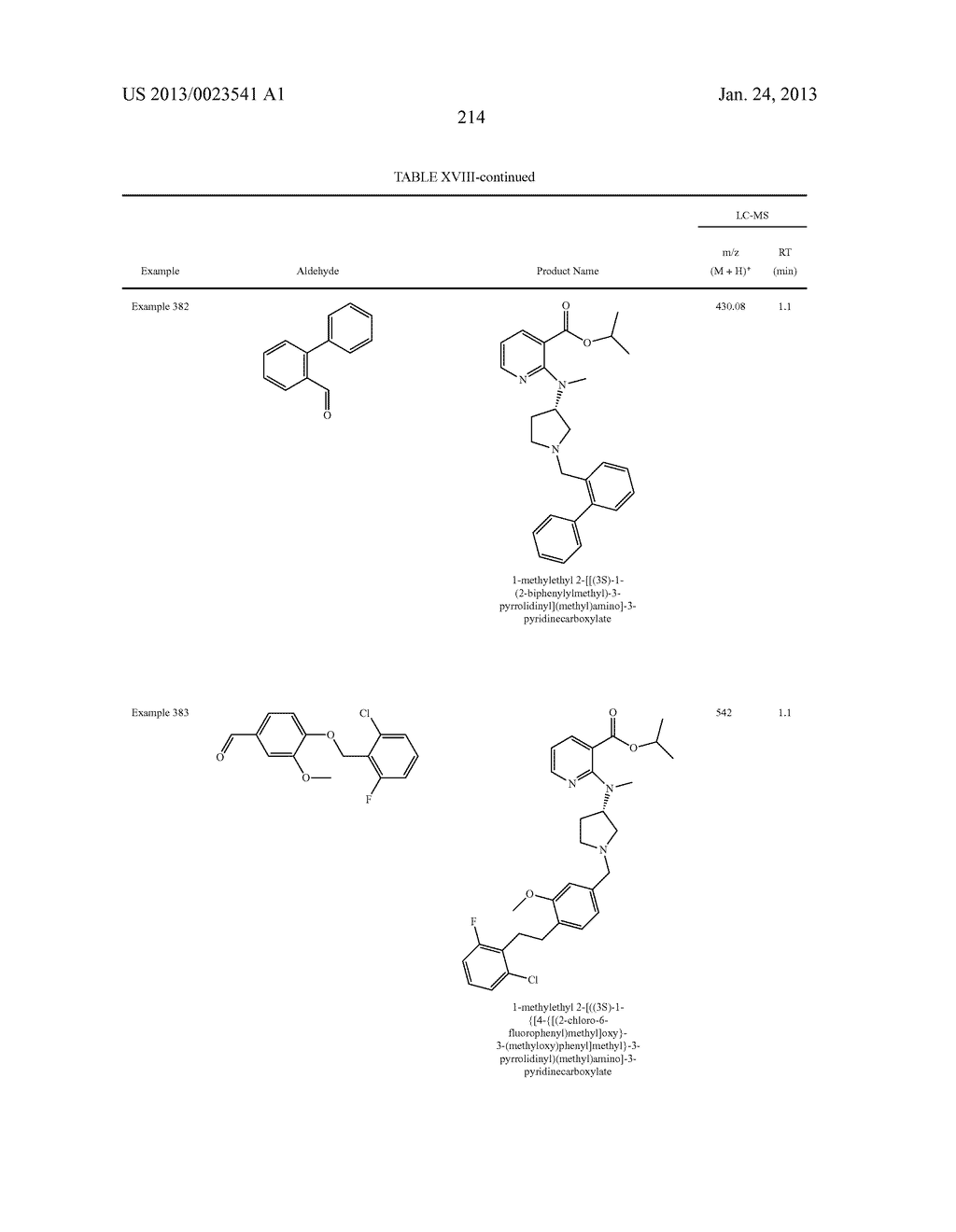 VOLTAGE-GATED SODIUM CHANNEL BLOCKERS - diagram, schematic, and image 215