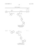 VOLTAGE-GATED SODIUM CHANNEL BLOCKERS diagram and image