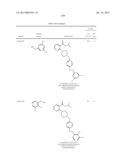 VOLTAGE-GATED SODIUM CHANNEL BLOCKERS diagram and image