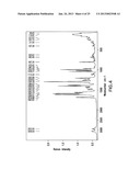 Crystalline Forms of     4-Methyl-N-[3-(4-methyl-imidazol-1-yl)-5-trifluoromethyl-phenyl]-3-(4-pyr-    idin-3-yl-pyrimidin-2-ylamino)-benzamide diagram and image