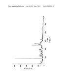 Crystalline Forms of     4-Methyl-N-[3-(4-methyl-imidazol-1-yl)-5-trifluoromethyl-phenyl]-3-(4-pyr-    idin-3-yl-pyrimidin-2-ylamino)-benzamide diagram and image