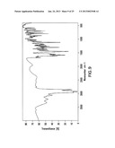 Crystalline Forms of     4-Methyl-N-[3-(4-methyl-imidazol-1-yl)-5-trifluoromethyl-phenyl]-3-(4-pyr-    idin-3-yl-pyrimidin-2-ylamino)-benzamide diagram and image