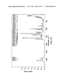 Crystalline Forms of     4-Methyl-N-[3-(4-methyl-imidazol-1-yl)-5-trifluoromethyl-phenyl]-3-(4-pyr-    idin-3-yl-pyrimidin-2-ylamino)-benzamide diagram and image