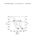 Crystalline Forms of     4-Methyl-N-[3-(4-methyl-imidazol-1-yl)-5-trifluoromethyl-phenyl]-3-(4-pyr-    idin-3-yl-pyrimidin-2-ylamino)-benzamide diagram and image