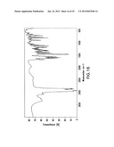 Crystalline Forms of     4-Methyl-N-[3-(4-methyl-imidazol-1-yl)-5-trifluoromethyl-phenyl]-3-(4-pyr-    idin-3-yl-pyrimidin-2-ylamino)-benzamide diagram and image