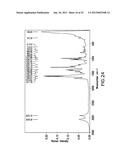 Crystalline Forms of     4-Methyl-N-[3-(4-methyl-imidazol-1-yl)-5-trifluoromethyl-phenyl]-3-(4-pyr-    idin-3-yl-pyrimidin-2-ylamino)-benzamide diagram and image