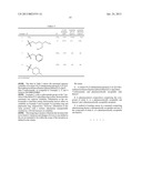 KINASE INHIBITOR WITH IMPROVED SOLUBILITY PROFILE diagram and image
