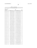 Compositions and Methods for Inhibiting Expression of XBP-1 Gene diagram and image