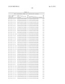 Compositions and Methods for Inhibiting Expression of XBP-1 Gene diagram and image