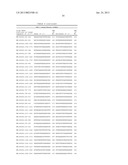 Compositions and Methods for Inhibiting Expression of XBP-1 Gene diagram and image