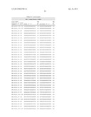 Compositions and Methods for Inhibiting Expression of XBP-1 Gene diagram and image