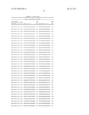 Compositions and Methods for Inhibiting Expression of XBP-1 Gene diagram and image